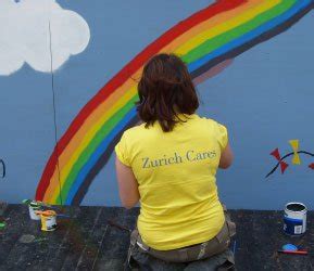 zurich charity insurance|zurich charitable trust.